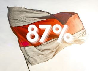 87% апытаных падтрымліваюць акцыі пратэсту. Вынікі «маштабнага сацыялагічнага даследавання»