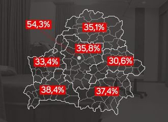 37% бальнічных ложкаў у краіне выдзелена пад COVID-19, у Мінску – больш за палову