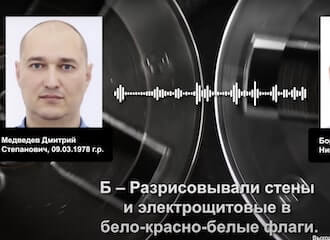 BYPOL добивается, чтобы Беларусь исключили из Интерпола, и вот почему