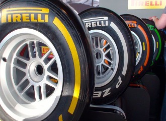 Pirelli Group спыняе партнёрства з БМЗ з-за парушэнняў правоў работнікаў