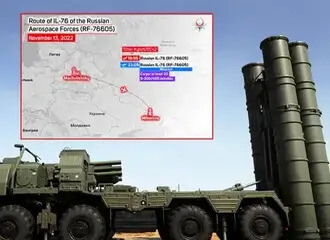 Is Russia withdrawing missiles for S-300/400 SAM systems from Belarus?