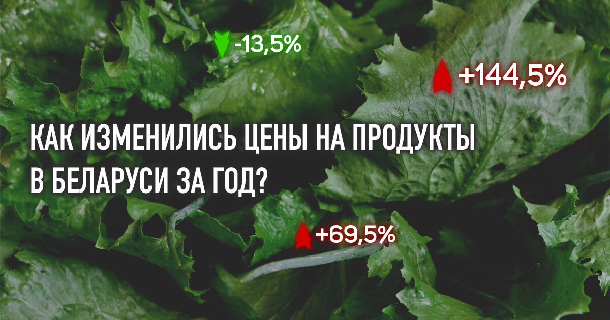 Анализ: Как изменились цены на продукты в Беларуси за 1 год?