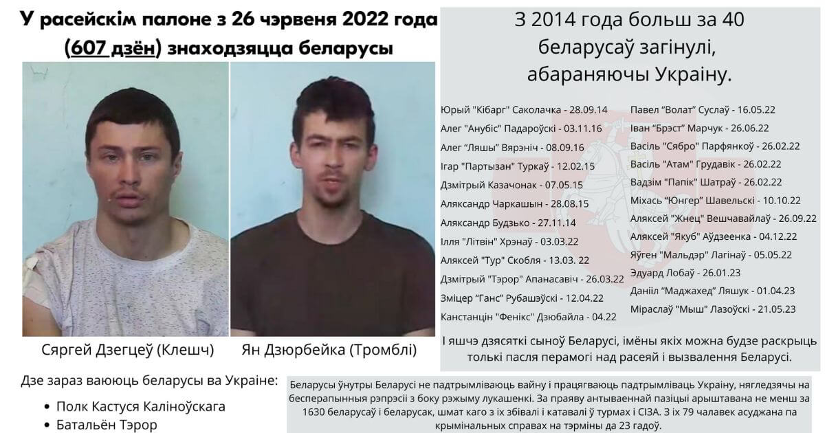 Два беларускія добраахвотнікі знаходзяцца ў палоне РФ ужо 607 дзён. З 2014 больш за 40 беларусаў загінулі, абараняючы Украіну