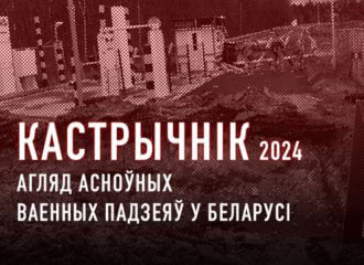 Ваенная актыўнасць у Беларусі ў кастрычніку 2024 года. Коратка