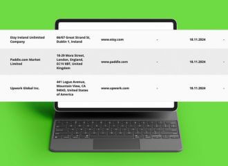 В Беларуси заблокировали Upwork и ещё 2 площадки за неуплату налогов